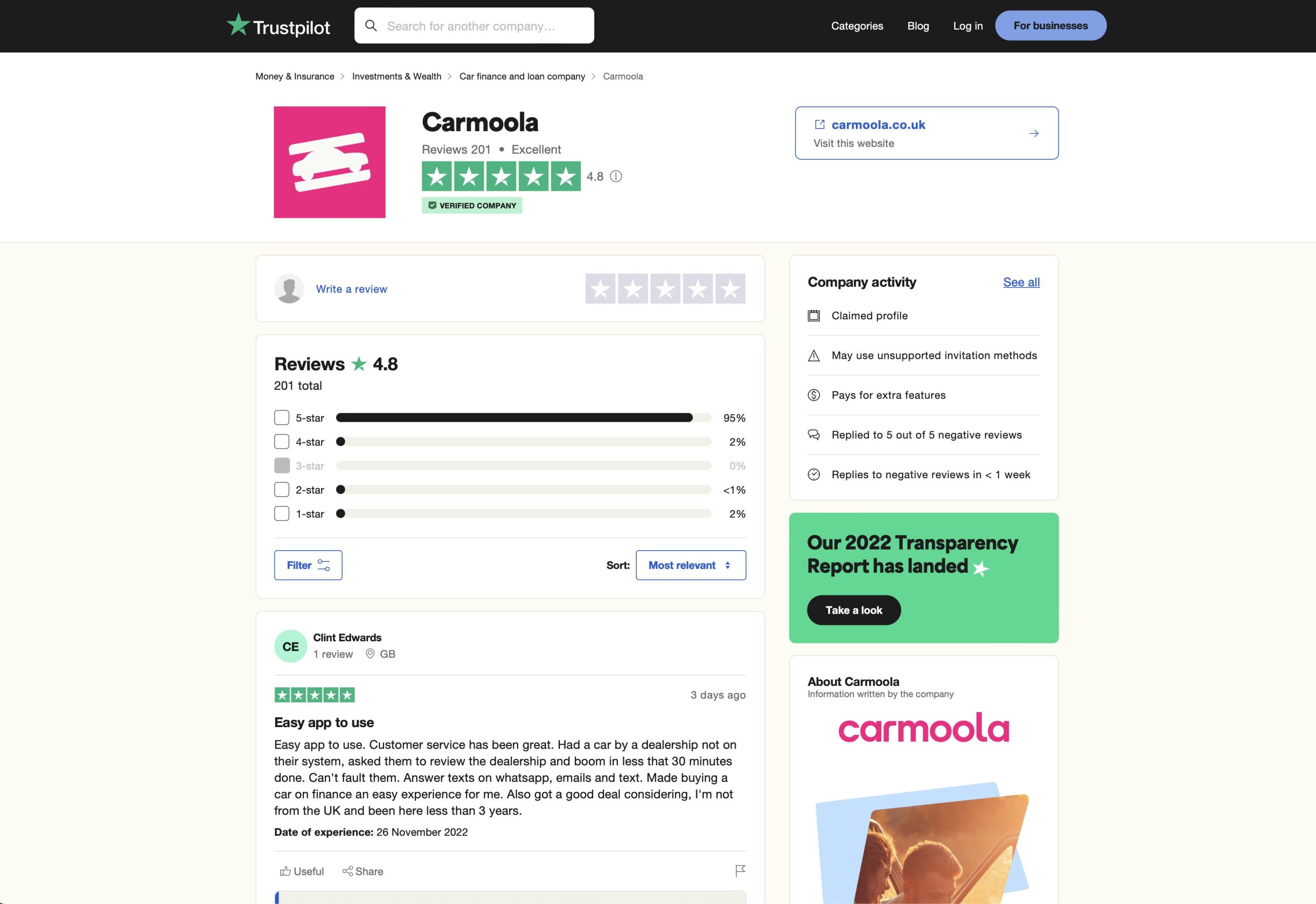 Carmoola Reviews Scaled