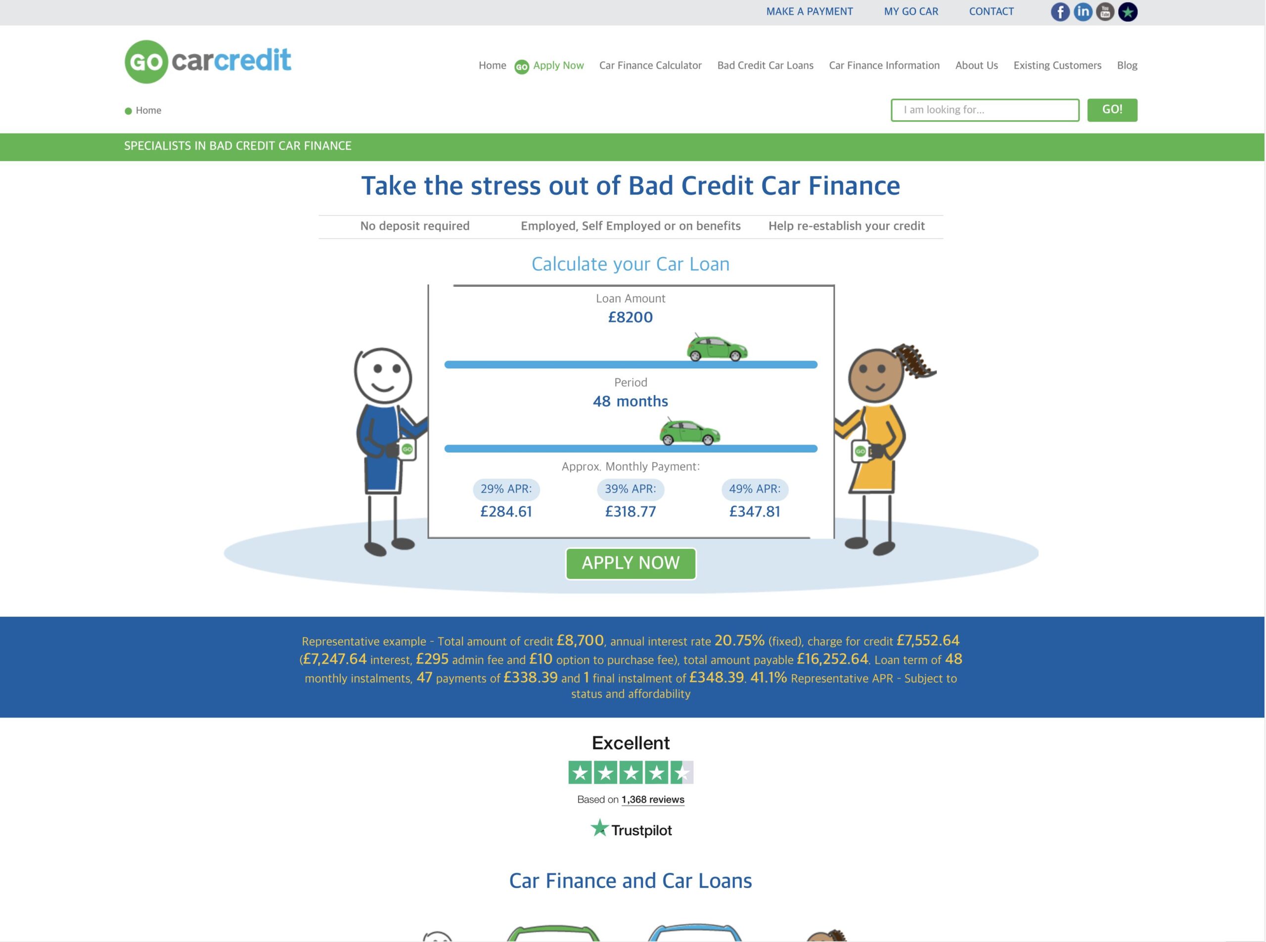 Gocarcredit Website Scaled