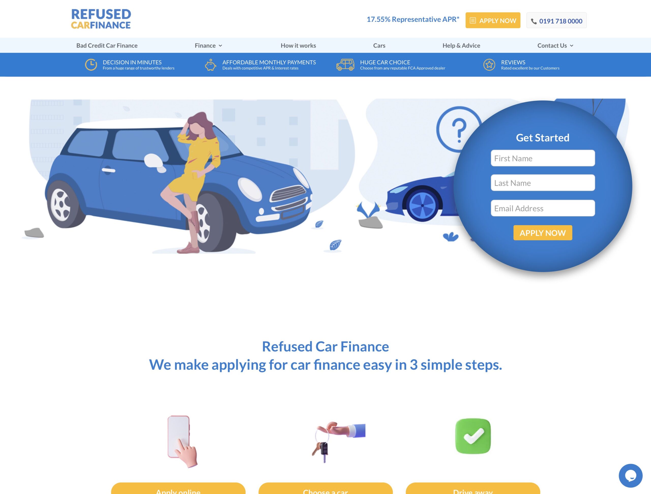 Refused Car Finance Website Scaled