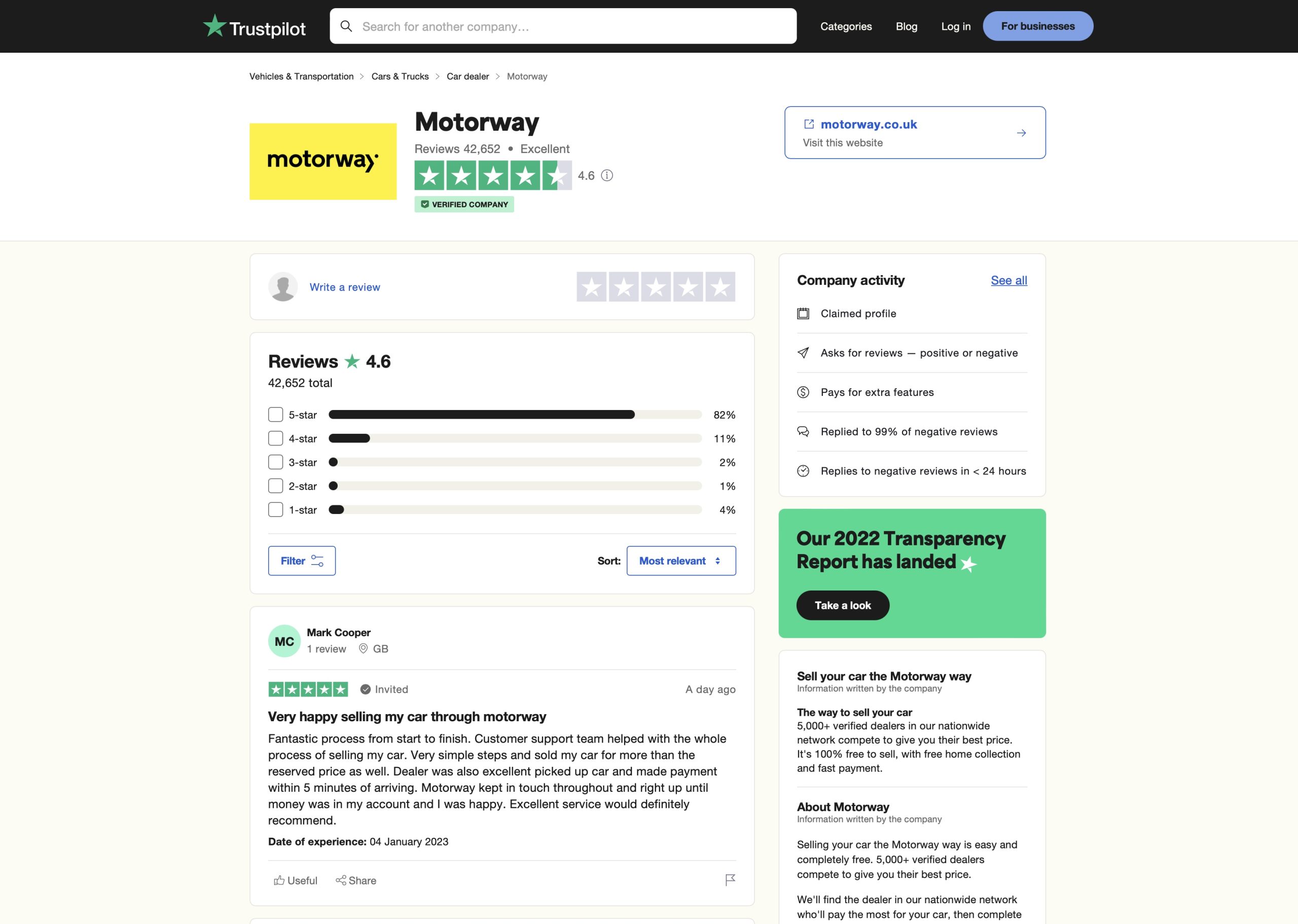 Motorway Reviews Scaled